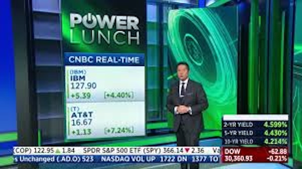Investor awareness campaign — financial-media coverage placement